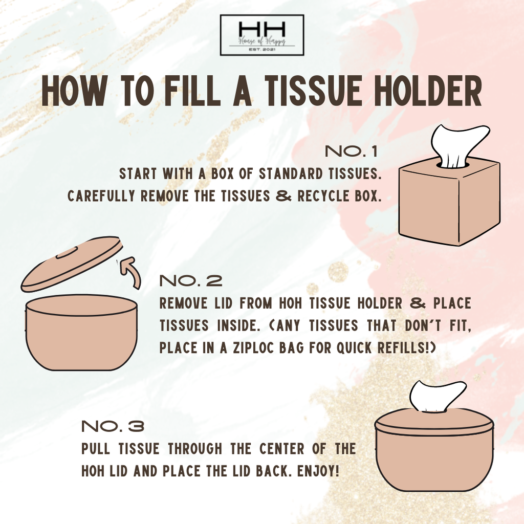 The Chloe Tissue Vessel